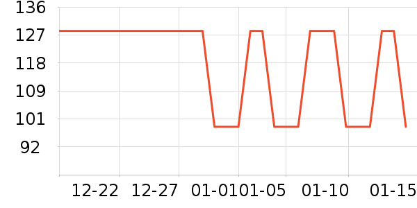 ������������Ʒ��ʷ�۸�