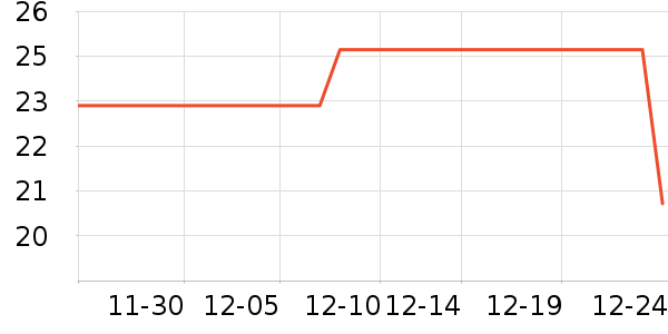 ����Ʒ�ƶ�ͯ����/ͯ����ʷ�۸�