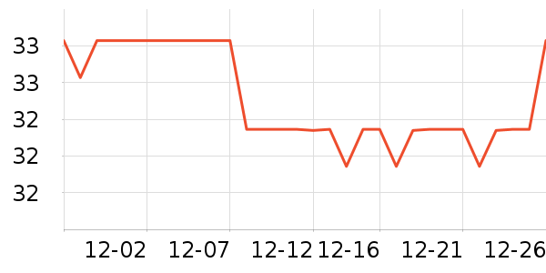 �ɼ���������ʷ�۸�