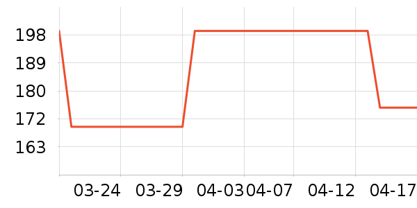 Ұ������޹������ʷ�۸�