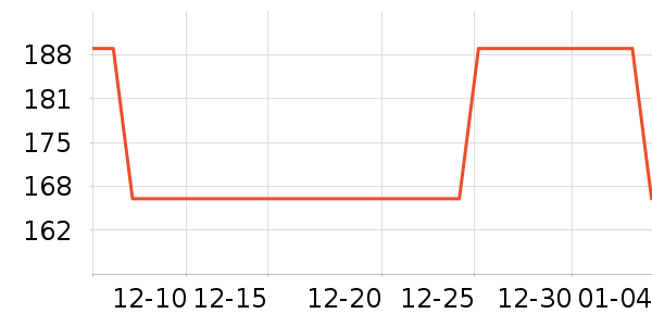 Ұ������޹������ʷ�۸�