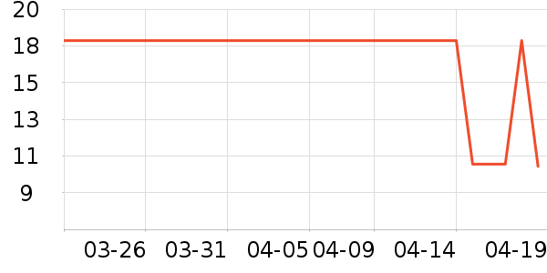 ����ԡ������ʷ�۸�