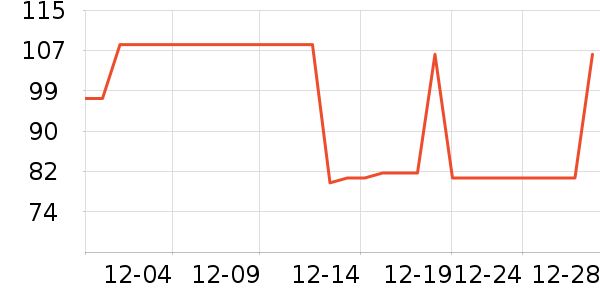 ����������ʷ�۸�