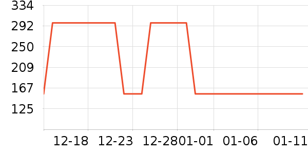 �Ź�������ʷ�۸�