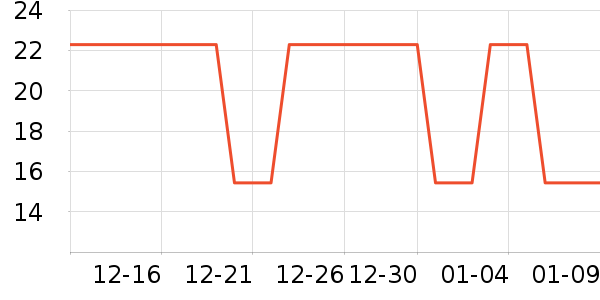 �Ź�������ʷ�۸�