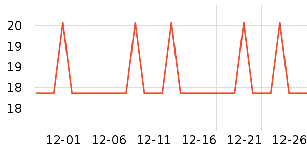 �Ź�������ʷ�۸�