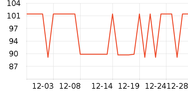 ŷ������ƿ������ʷ�۸�