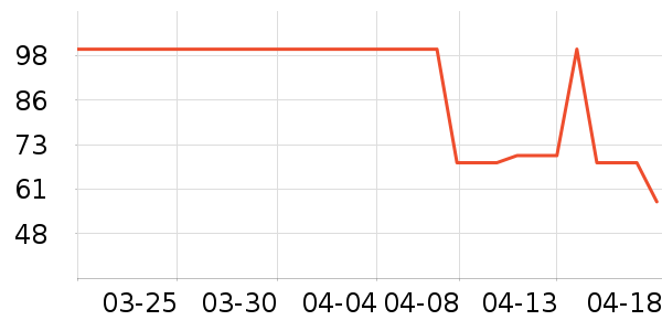 ��ʿ����������ʷ�۸�