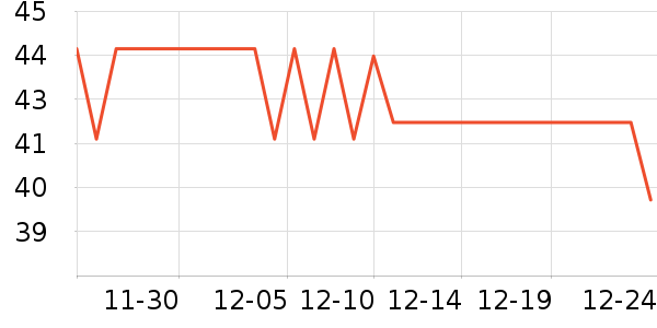 ��������ʿǮ��/������ʷ�۸�