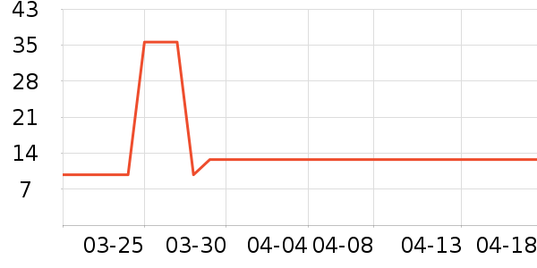 ϲ��ơ����ʷ�۸�