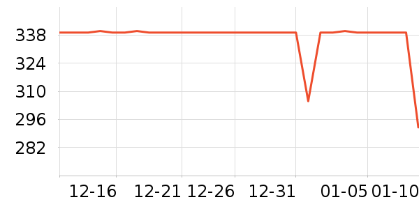 ˹����Ůʿ����Ь��ʷ�۸�