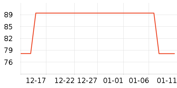 ���ų����������鼮��ʷ�۸�