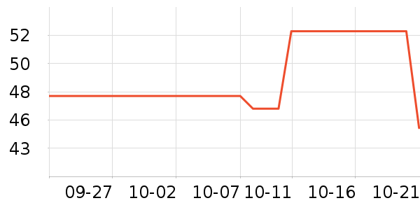 ����֮Դ��Դ��ʷ�۸�