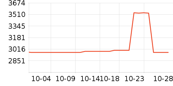 ƻ��ƽ�������ʷ�۸�