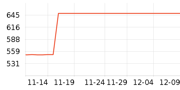 ���ʱ�н�ָ/������ʷ�۸�