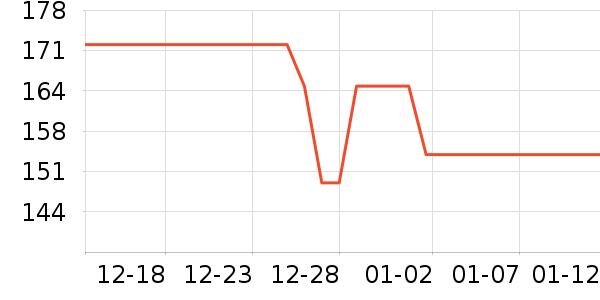 ����������ͯ������ʷ�۸�