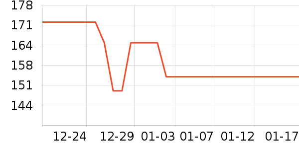 ����������ͯ������ʷ�۸�