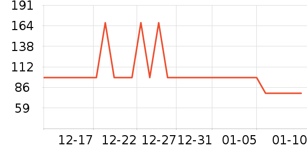 �������ž���¶��ʷ�۸�