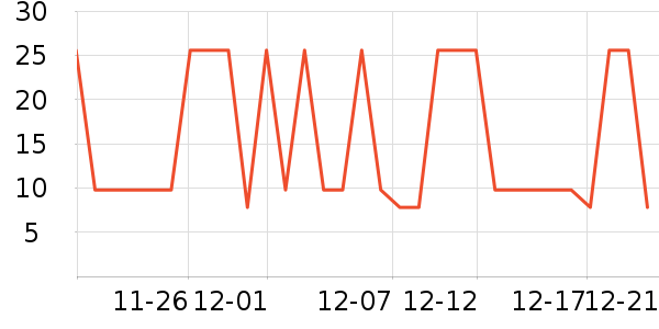 ��ζ�D���^��ԡ¶��ʷ�۸�