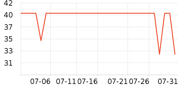 ��������������Ʒ��ʷ�۸�