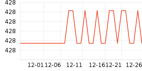 �R�ؾS����ʳ��ά��ʷ�۸�