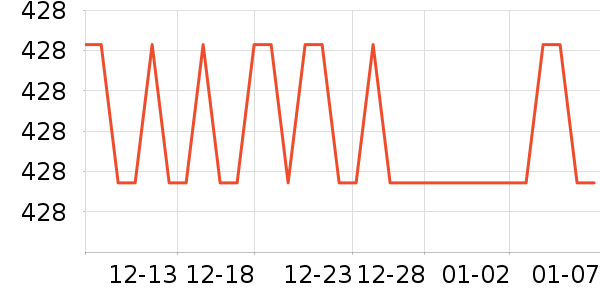 �R�ؾS����ʳ��ά��ʷ�۸�