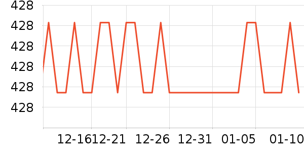 �R�ؾS����ʳ��ά��ʷ�۸�