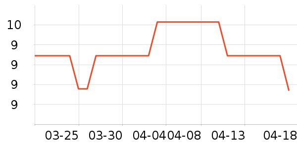 ��˼��ͯ���ǹ��ʷ�۸�