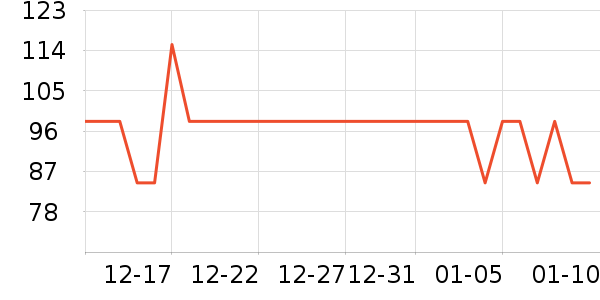 �������ż�/��̨/���ĸ���ʷ�۸�