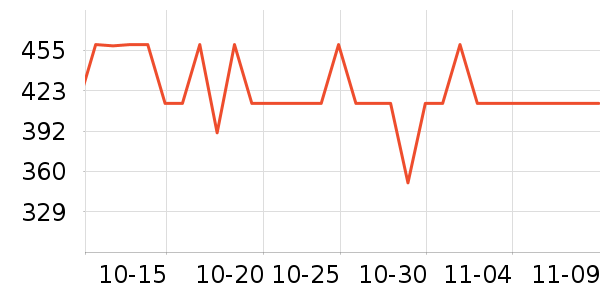 ������ѹ������ʷ�۸�