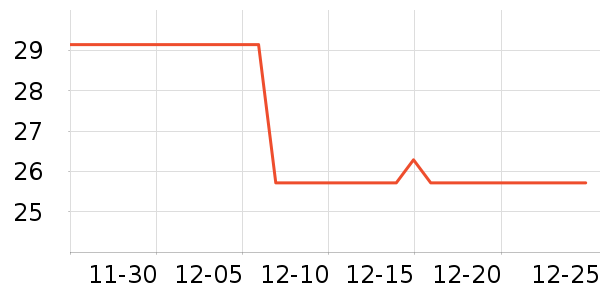 �ɿƵ綯��ˢ��ʷ�۸�