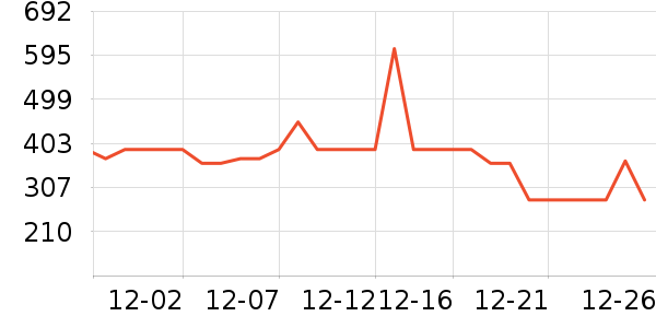 ��ջ����/�㽺��ʷ�۸�