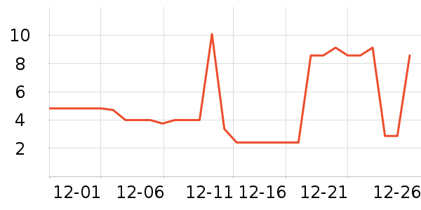 ����������ʳ��ʷ�۸�