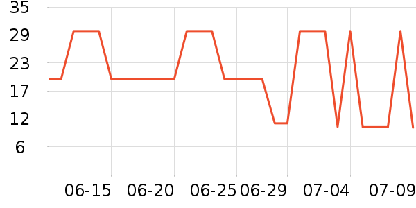 ��¹������ʷ�۸�