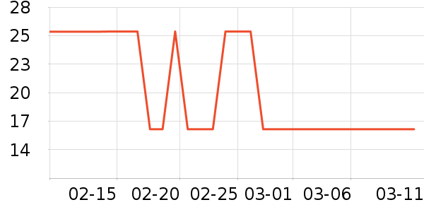 С���ϴԡ��Ʒ��ʷ�۸�