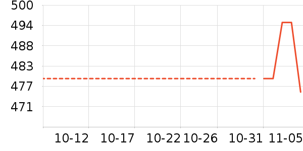 �ļ������ʷ�۸�