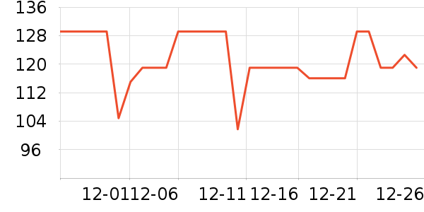 ���ĵ��¯��ʷ�۸�