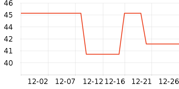 �Ϻü�������ʳ��ʷ�۸�