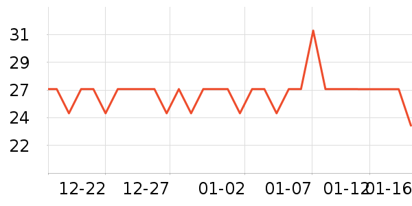 ����������ʷ�۸�