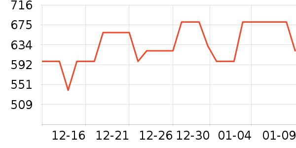 ����ʤ�˶�Ь��ʷ�۸�