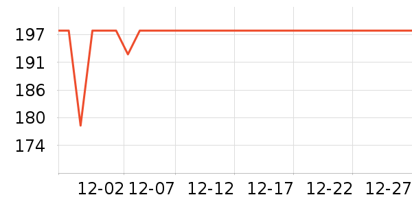 Flipbelt�˶������ʷ�۸�