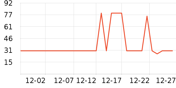 ����ˬ��ˮ��ʷ�۸�