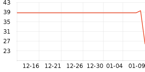 ������๤����ʷ�۸�