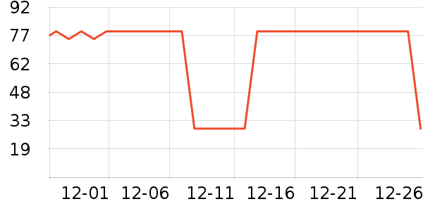 �����������ʷ�۸�