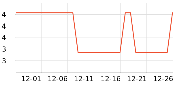 Ŧ���ֻ������/��������ʷ�۸�