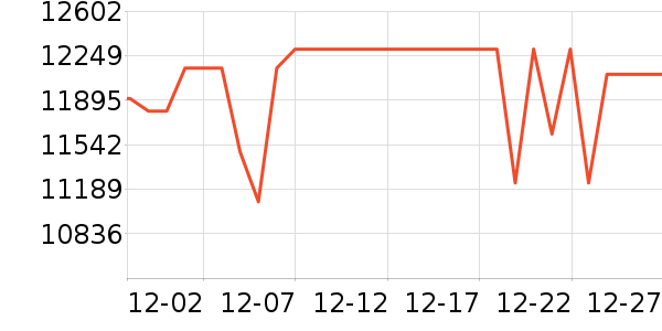 ���ᵥ��/΢�������ʷ�۸�