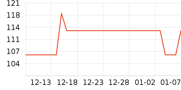 ��������������Ʒ��ʷ�۸�