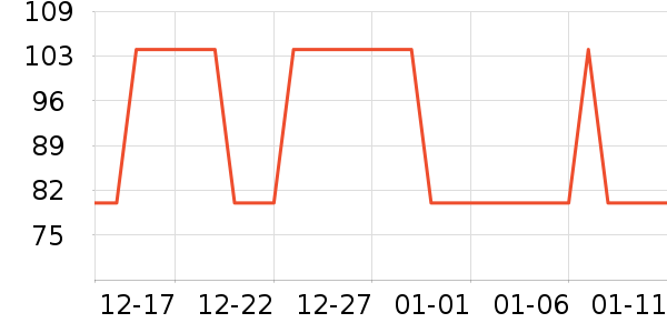 �Ź�������ʷ�۸�