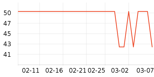 ������������ʷ�۸�