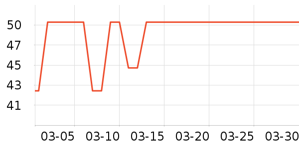 ������������ʷ�۸�